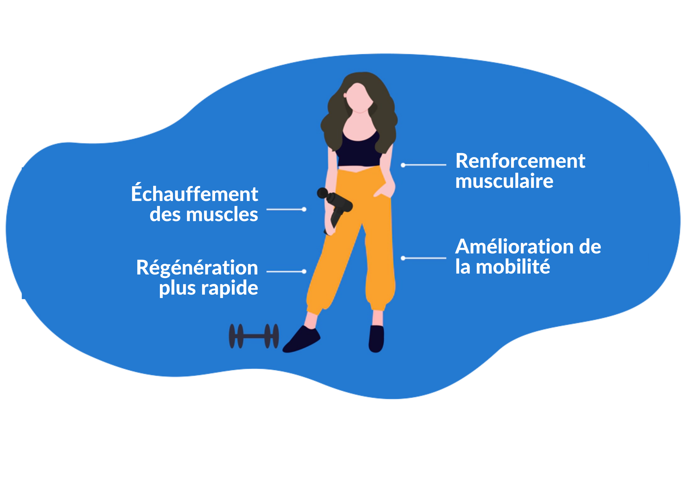 bienfaits pistolet massage